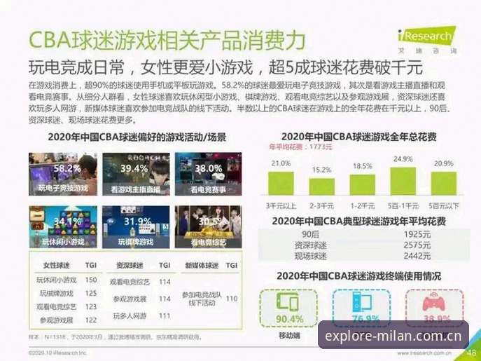 资深球迷分享：米兰官网苹果端赛事数据实战使用心得